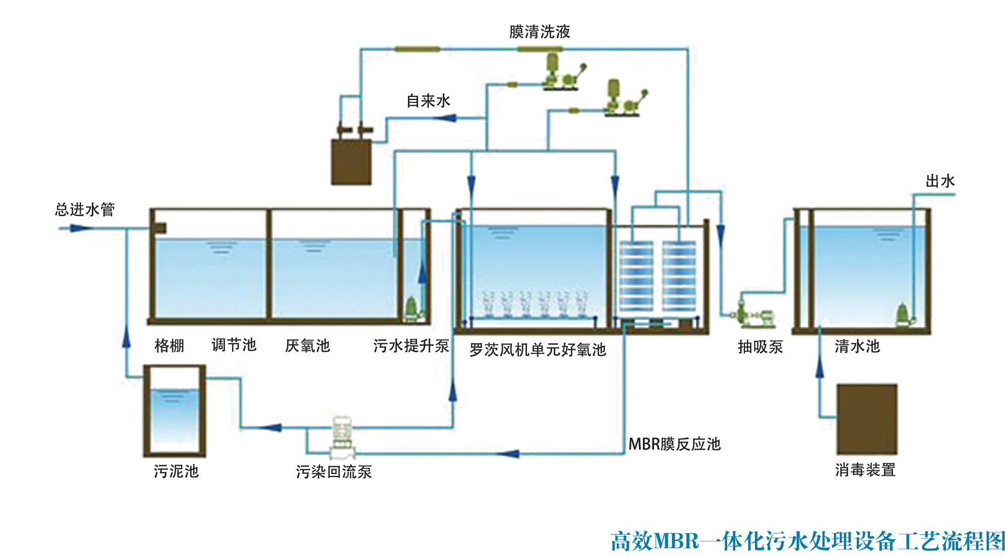 好色先生TV黄色版下载设备