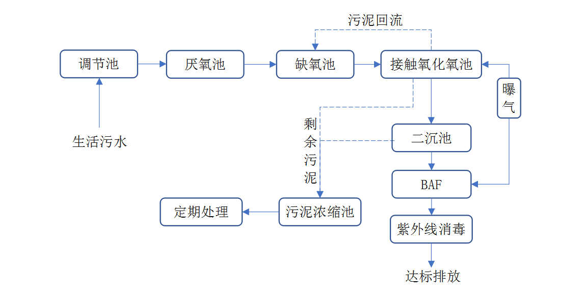 好色先生污免费下载的详细过程